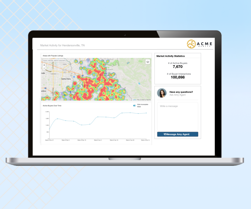 Market activity alert in RealScout